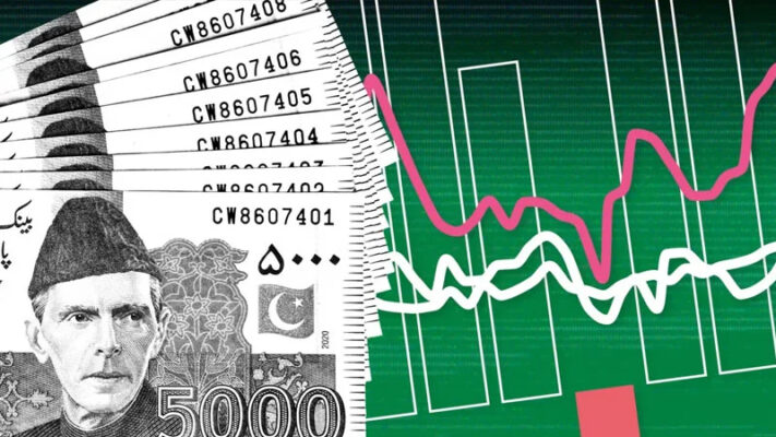 مشرق وسطیٰ کشیدگی، پاکستان کیلئے معاشی خطرات اور بے یقینی میں اضافہ